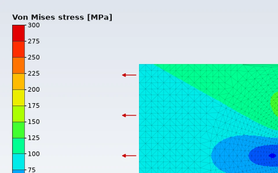 Legend and mesh of the original simulation, enlarged